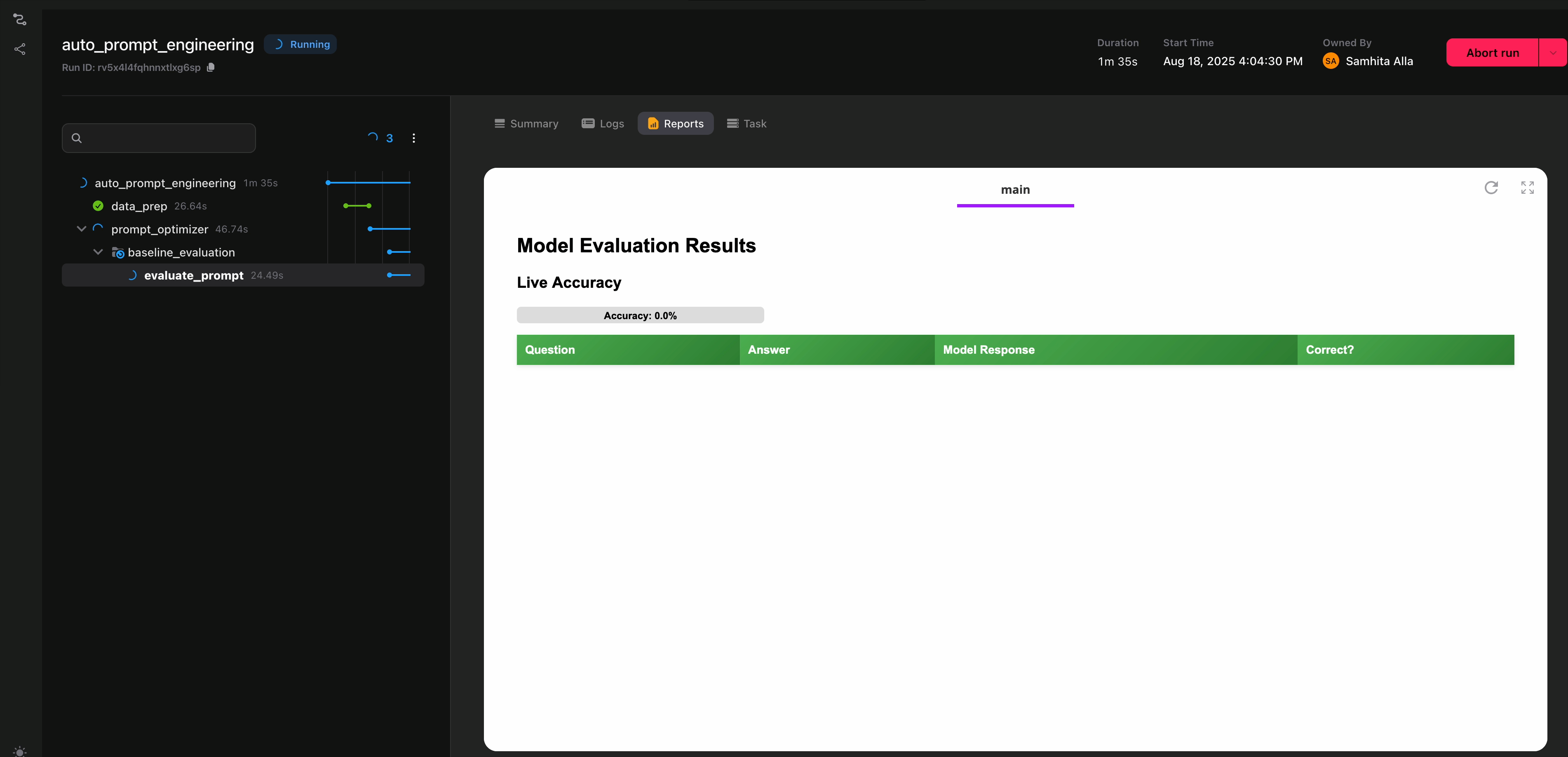 Results